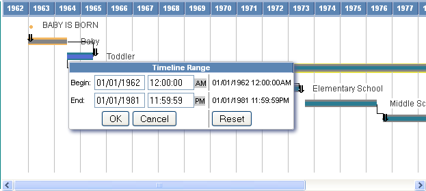 Timeline Range picker