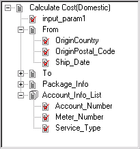 Example input structure