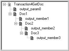 Example output structure with nested documents