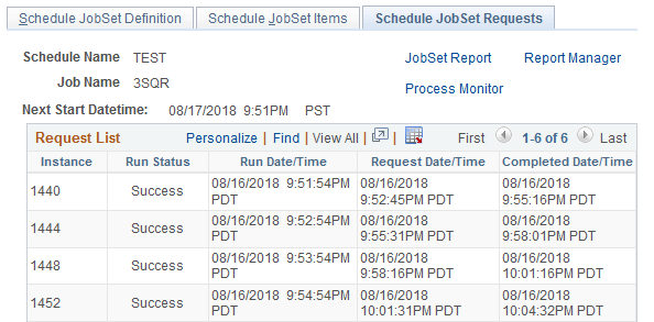 Schedule JobSet Requests page