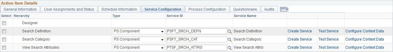 Action Item Details - Service Configuration tab