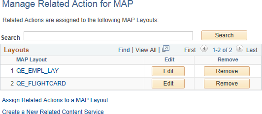 Manage Related Action for MAP page