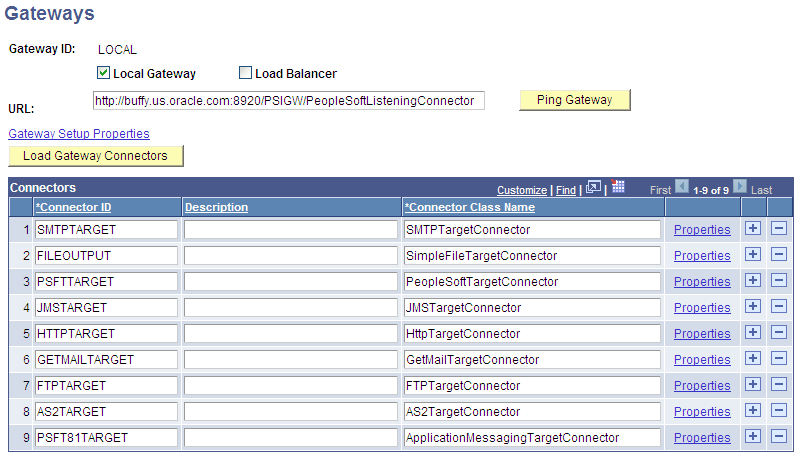 Gateways page