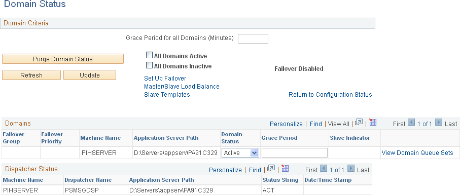 Domain Status page with an activated domain