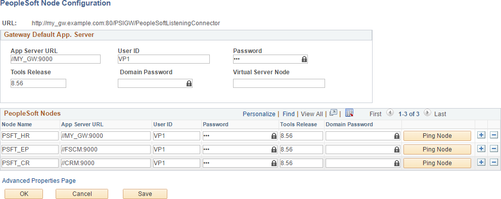PeopleSoft Node Configuration page with a shared gateway configuration