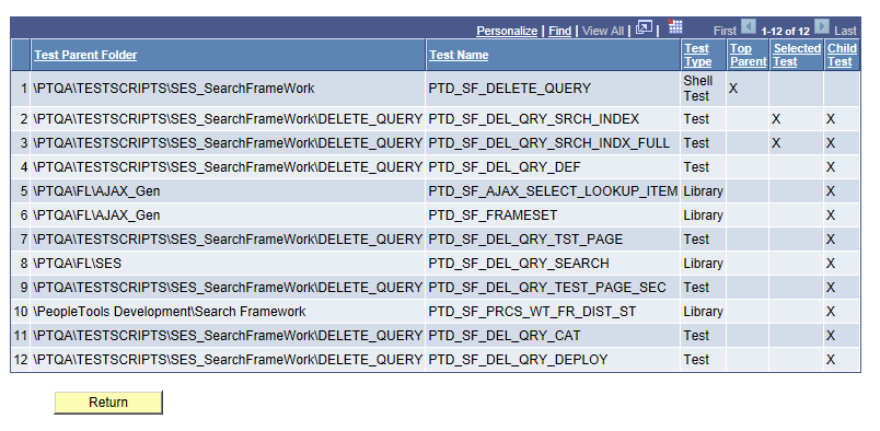 Test Matrix Report example