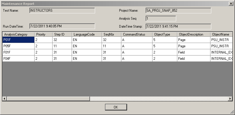 Example of a Test Maintenance report in PTF client