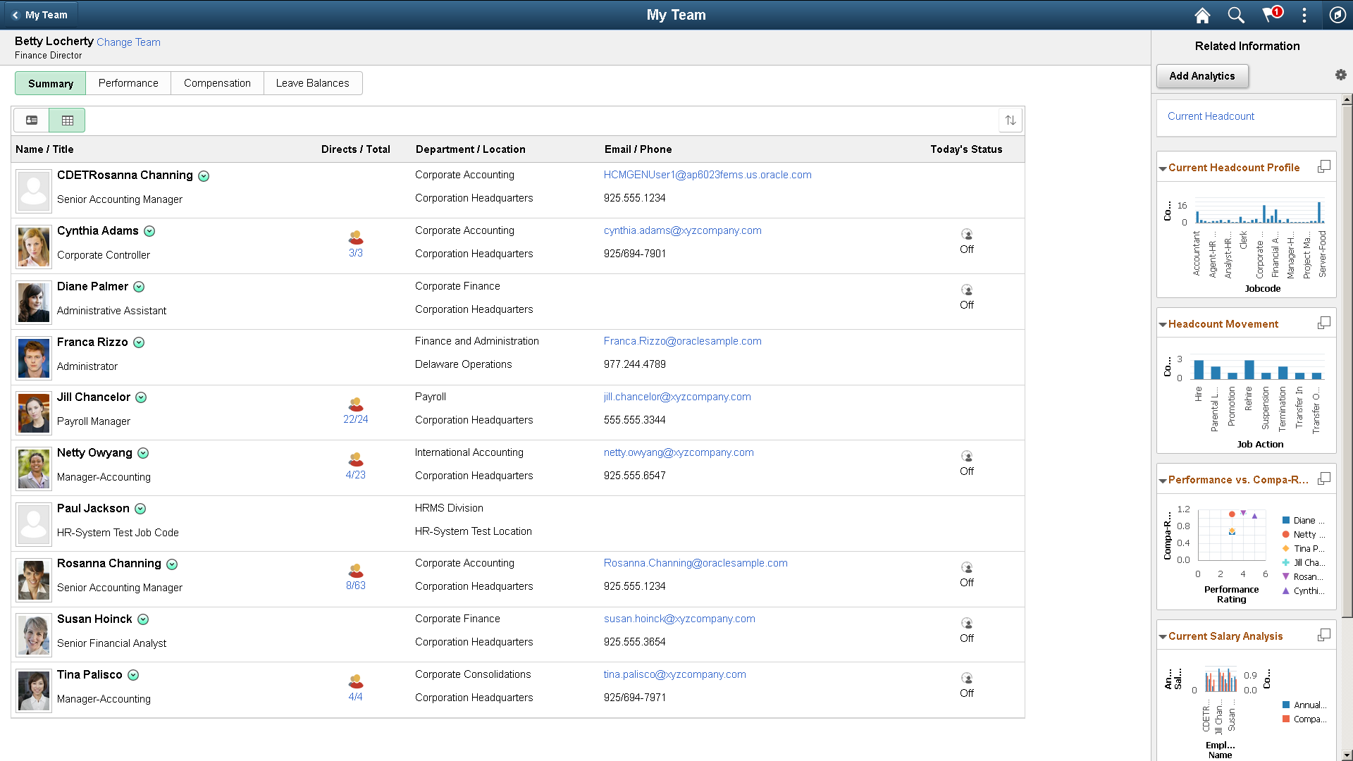 Unified Related Content Analytics pane