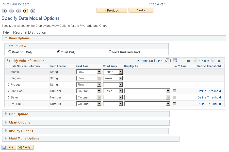 Pivot grid model with series configured in pivot grid wizard.
