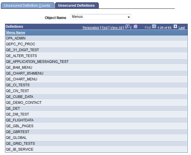 Unsecured Definitions page showing unsecured records for the Menus definition type