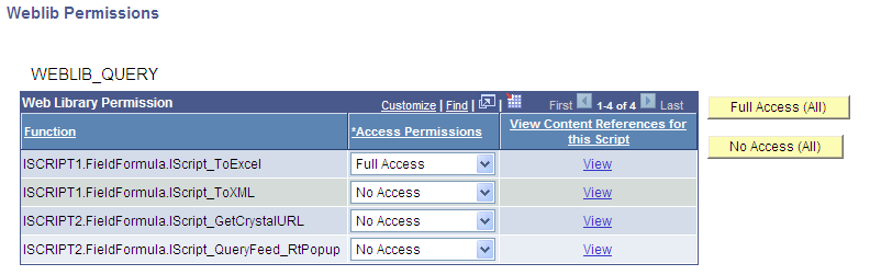 Weblib Permissions page