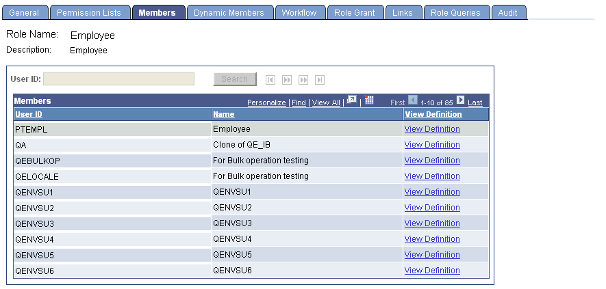 Roles - Members page