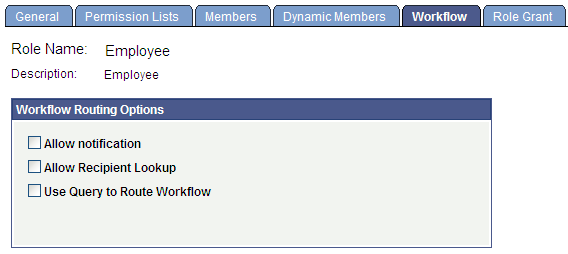 Roles - Workflow page