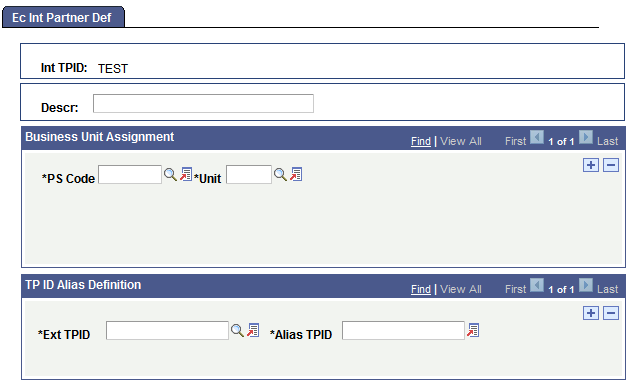 Ec Internal Partner Definition page