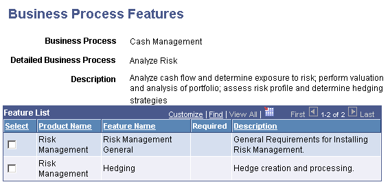 Business Process Features page