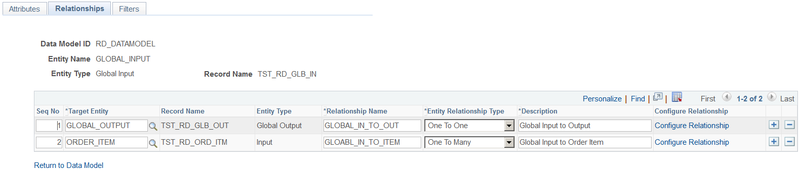 Entity - Relationships page
