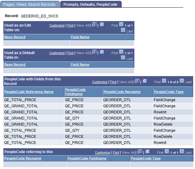 Prompts, Defaults, PeopleCode page