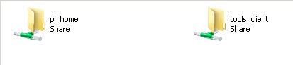 Shared Drive Folders