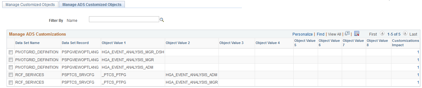 Manage ADS Customized Objects page