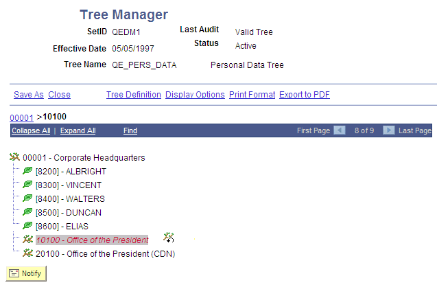 Branch 10100 - Office of the President is defined with a read-only access