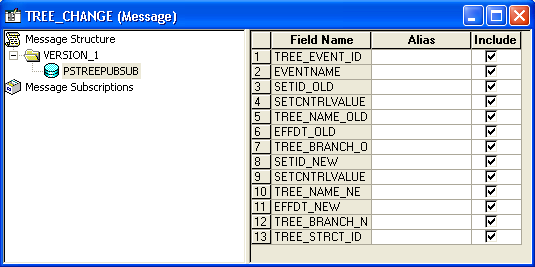 Example of the Tree Change service operation