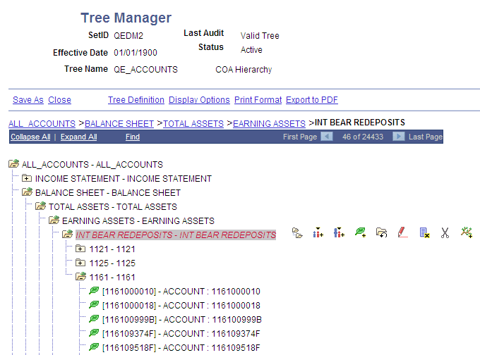 Example of summary tree