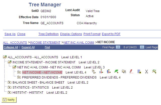 Example of a tree with all display options selected