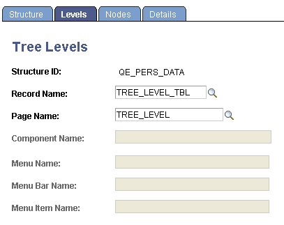 Tree Levels page