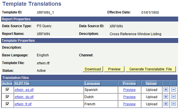 Template Translations page