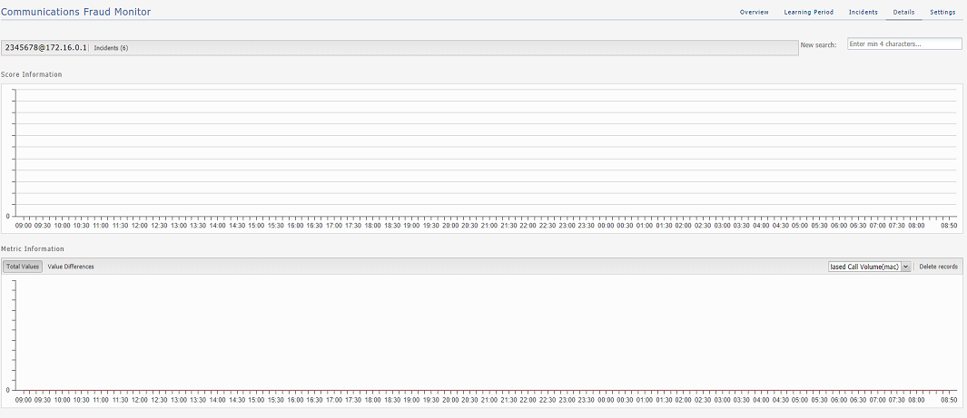 The Details page shows information on a particular user.