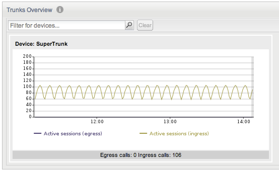 Description of Figure 4-60 follows Description of Figure 4-60 follows