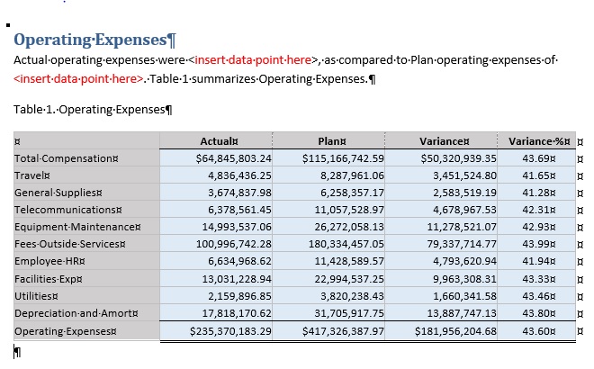 余分な段落マーカーが削除されたドックレット。