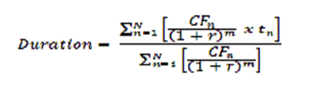 Title: Description of the Modified Duration formula follows - Description: The illustration shows the formula to calculate the Modified Duration. 