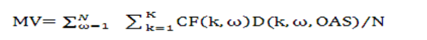 Title: Description of the Adjusted-spread formula follows - Description: The illustration shows the formula to calculate the Adjusted-spread.