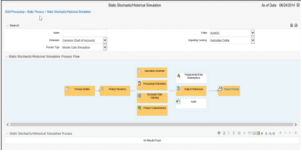 Static Stochastic /Historical Simulation Process page