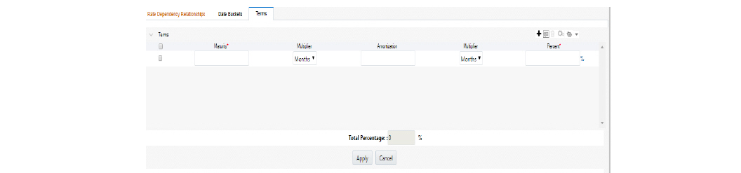 Description of Terms Tab of the Maturity Mix Rule as follows