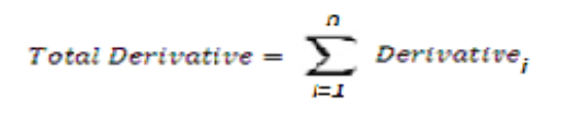 Title: Description of the Total Derivative formula follows - Description: The illustration shows the formula to calculate the Total Derivative.
