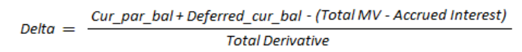 Title: Description of the Delta formula follows - Description: The illustration shows the formula to calculate the Delta using Total MV and Total Derivative.