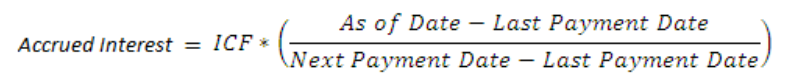 Title: Description of the Accrued Interest formula follows - Description: The illustration shows the formula to calculate the Accrued Interest.