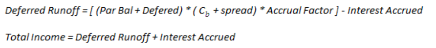 Title: Description of the Deferred Runoff and Total Income formula follows - Description: The illustration shows the formula to calculate the Deferred Runoff and Total Income.