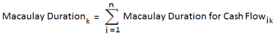 Title: Description of the Macaulay Duration formula follows - Description: The illustration shows the formula to calculate the Macaulay Duration.