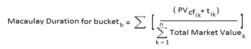 Title: Description of the Macaulay Duration formula for functional currency follows - Description: The illustration shows the formula to calculate the Macaulay Duration for functional currency.