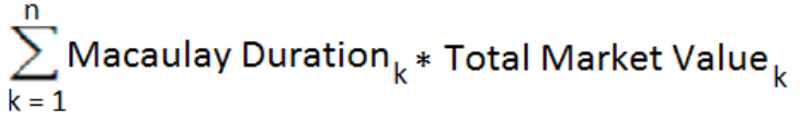 Title: Description of the Macaulay Duration formula with Market value follows - Description: The illustration shows the formula to calculate the Macaulay Duration with Market value.