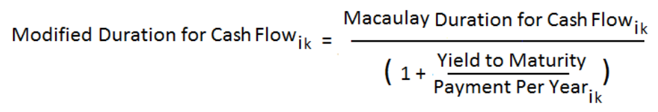 Title: Description of the Modified Duration formula for each payment follows - Description: The illustration shows the formula to calculate the Modified Duration for each payment.