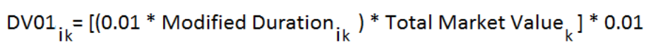 Title: Description of the Dollar Duration (DV01) formula for functional currency follows - Description: The illustration shows the formula to calculate the Dollar Duration (DV01) for functional currency.