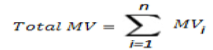 Title: Description of the Total MV formula follows - Description: The illustration shows the formula to calculate the Total MV.