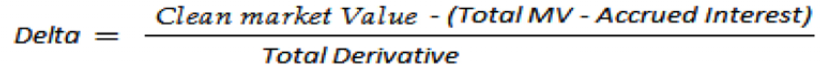 Title: Description of the Delta formula follows - Description: The illustration shows the formula to calculate the Delta using Total MV and Total Derivative.