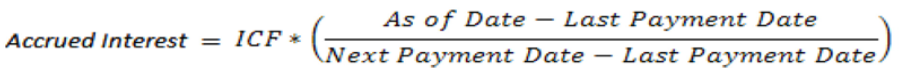 Title: Description of the Accrued Interest formula with Next Payment Date follows - Description: The illustration shows the formula to calculate the Accrued Interest with Next Payment Date.