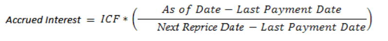 Title: Description of the Accrued Interest formula with Next Reprice Date follows - Description: The illustration shows the formula to calculate the Accrued Interest with Next Reprice Date.