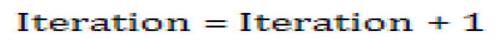 Title: Description of the Iteration ormula follows - Description: The illustration shows the formula to calculate the iteration.